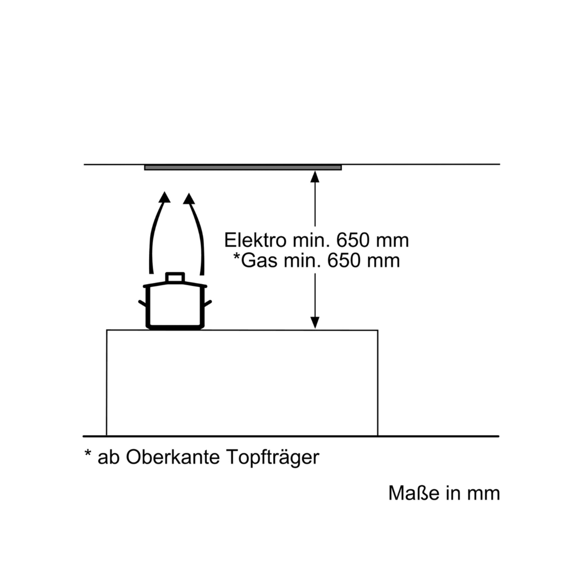 Siemens Underbyggd köksfläkt LB55565 i rostfritt stål och LED-belysning