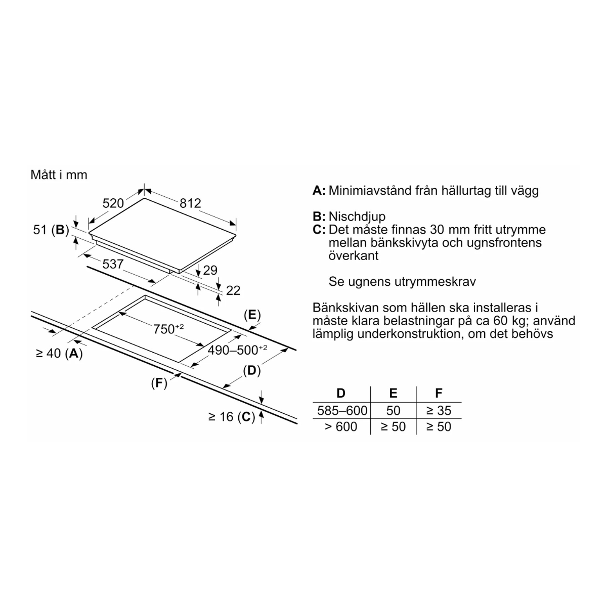 Siemens induktionshäll EX875LVC1E 80 cm iQ700, PerfectFry & flexinduktion