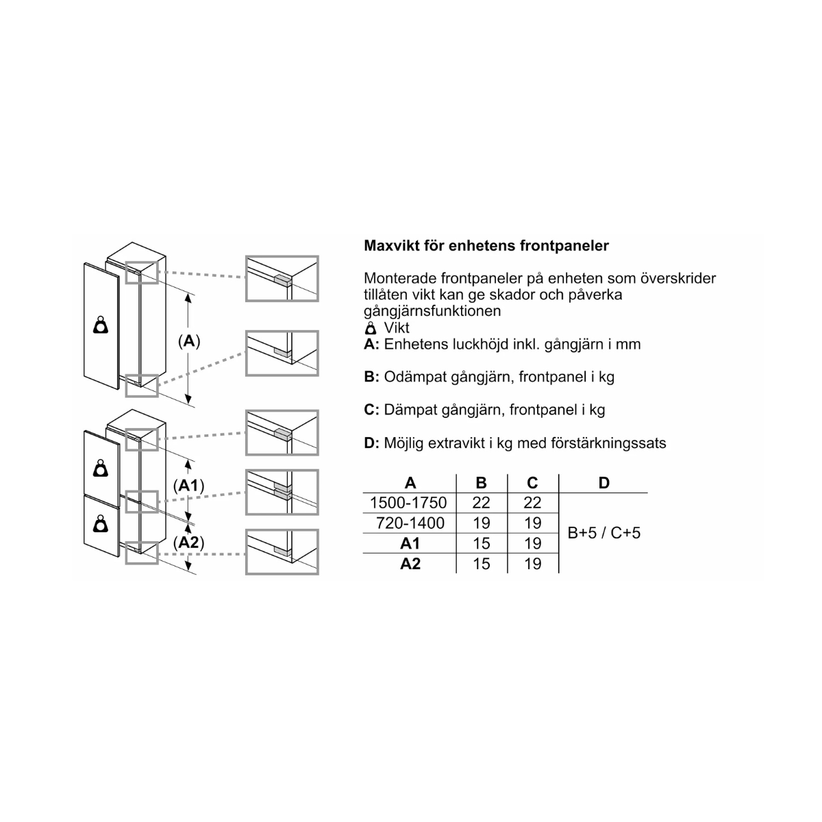 Siemens iQ300 Integrerad Kyl/Frys KI87VVFE1 177,2 x 54,1 cm hyperFresh, lowFrost