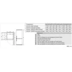 Bosch kyl-frys KGV36VWEAS Serie 4 klassisk vit modell med VitaFresh & låg energi