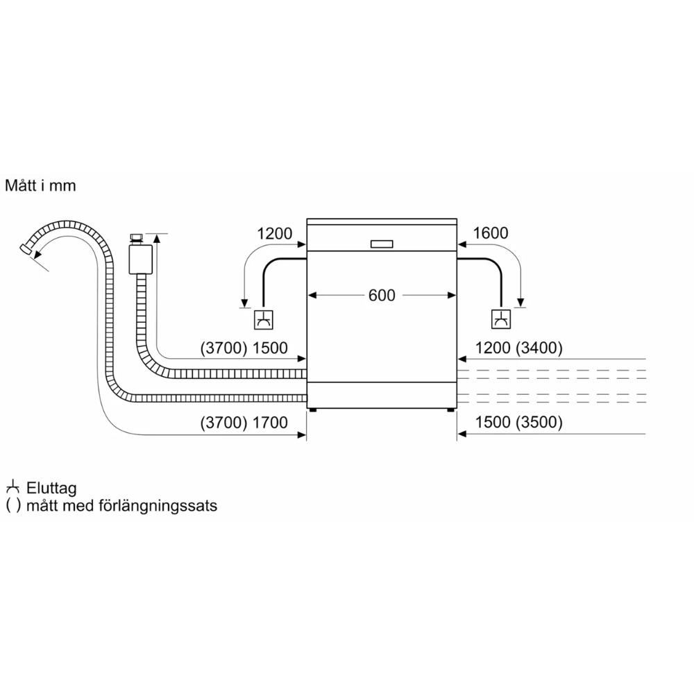Bosch SMU2HVW02S Underbyggd diskmaskin med WiFi och ExtraDry Serie 2