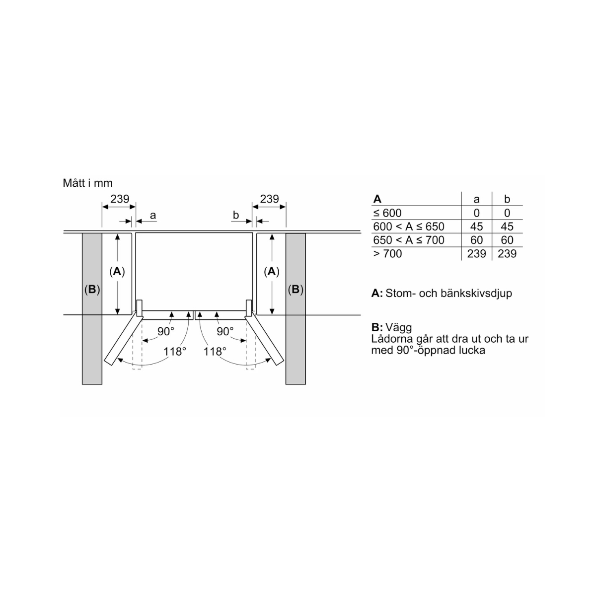 Siemens iQ300 Kyl/Frys KF96NVPEA 91cm, Borstat Stål, hyperFresh, noFrost, LED-b