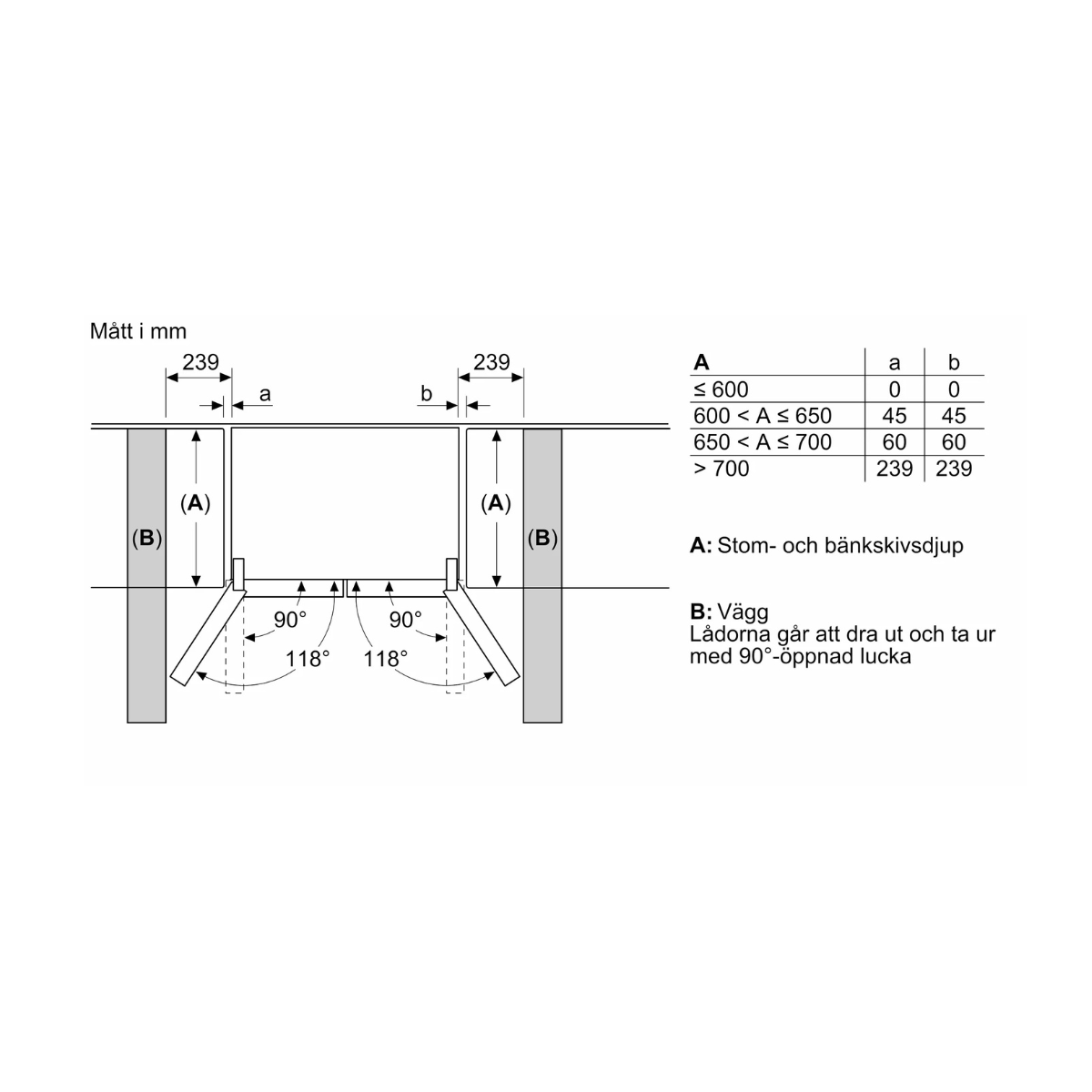 Siemens iQ300 French Door Kyl/Frys KF96NAXEA 91 cm hyperFresh, noFrost, LED-bely