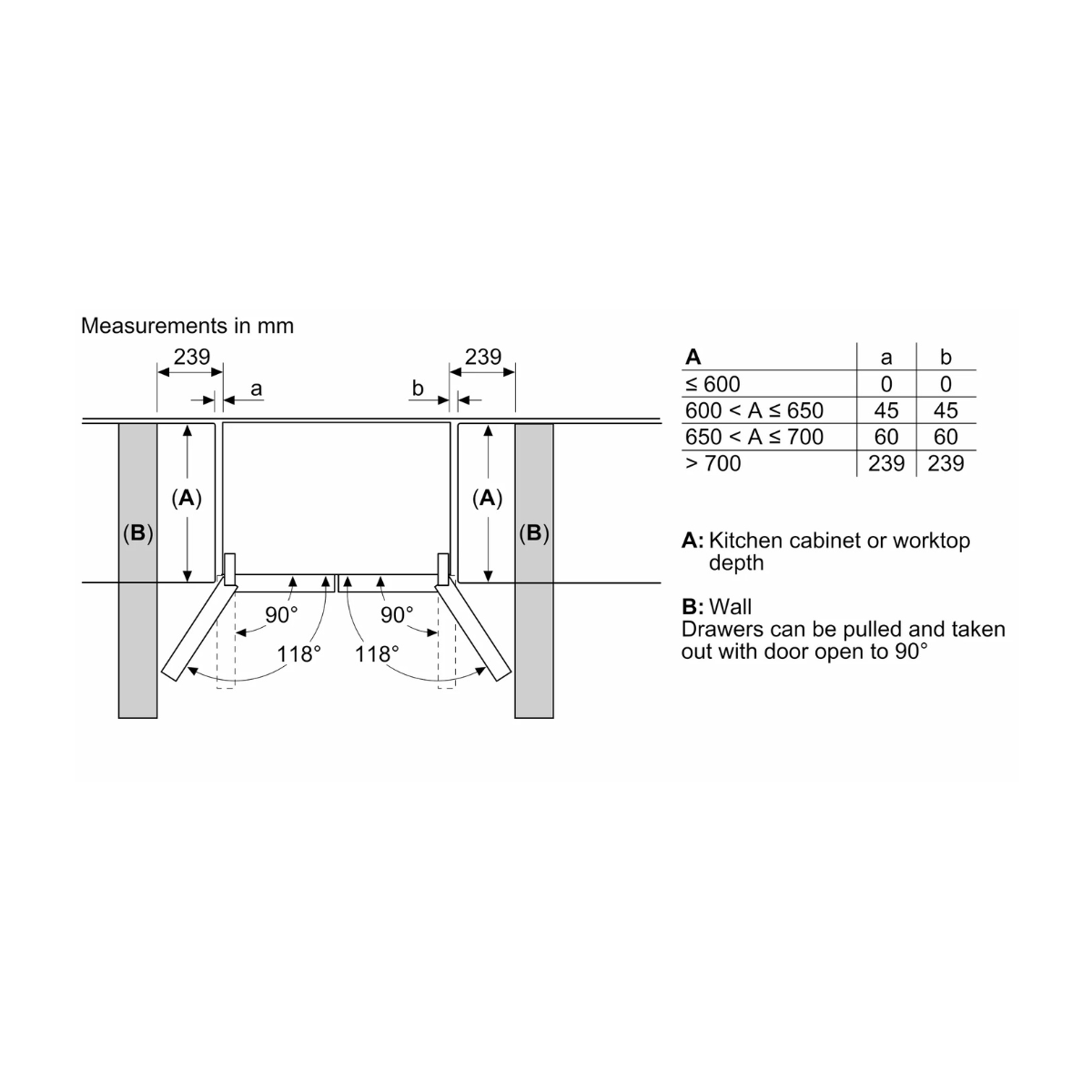 Bosch Serie 6 KFN96AXEA 183 cm French Door Kyl/Frys, VitaFresh XXL Pro