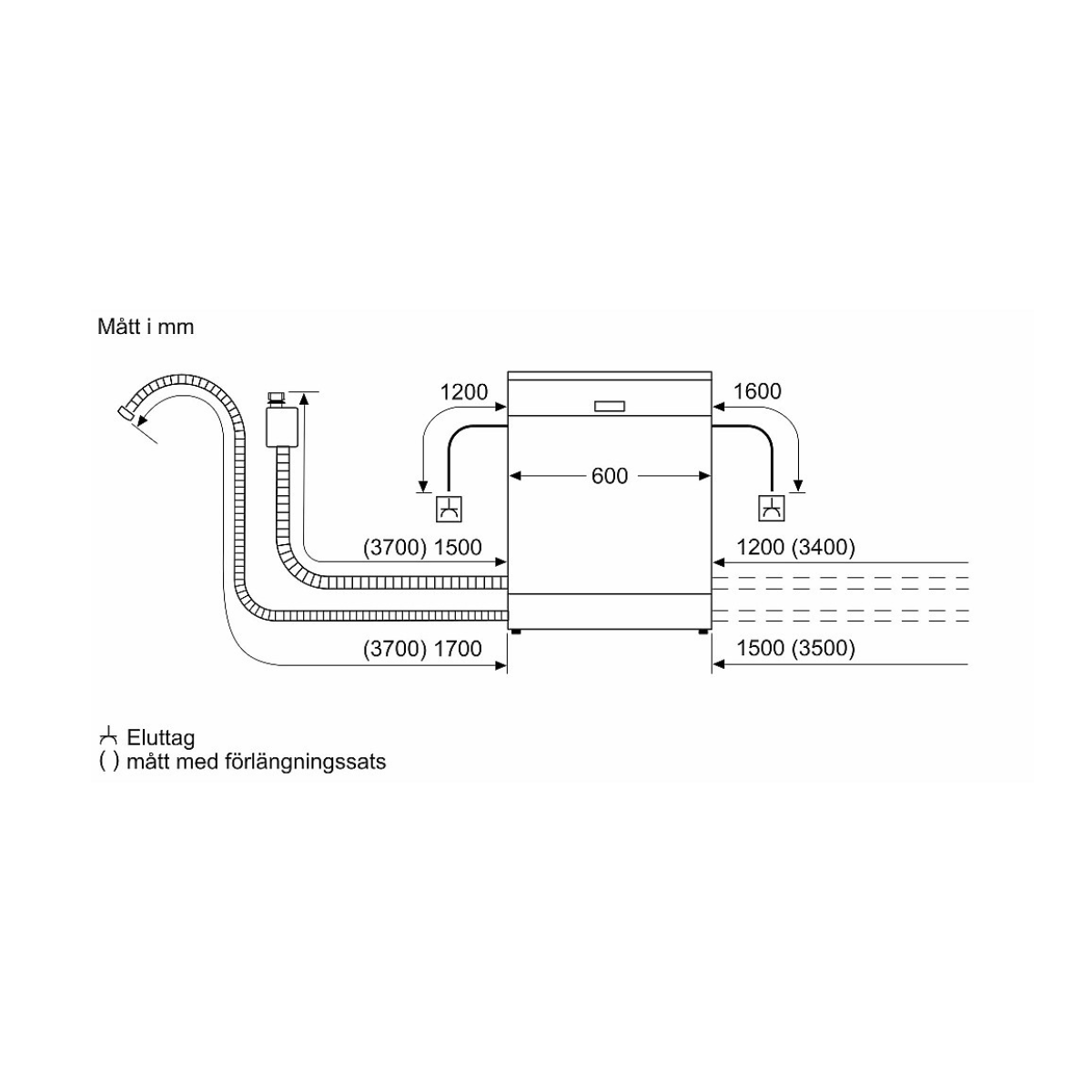Siemens SN43HS11TE Underbyggd diskmaskin