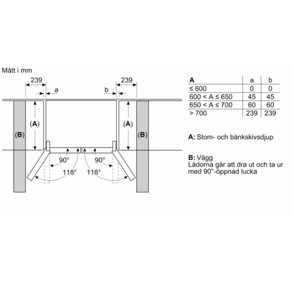 Bosch French Door kyl/frys KFI96AXEA med NoFrost och vattentank, svart rostfri