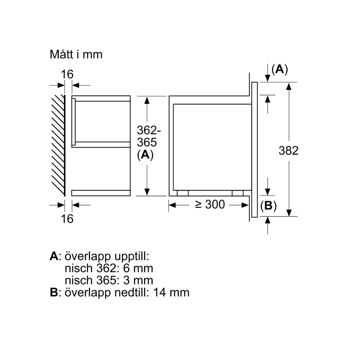 Bosch Serie 8 BFR7221B1 60 cm Inbyggnadsmikrovågsugn, 900 W, AutoPilot 7