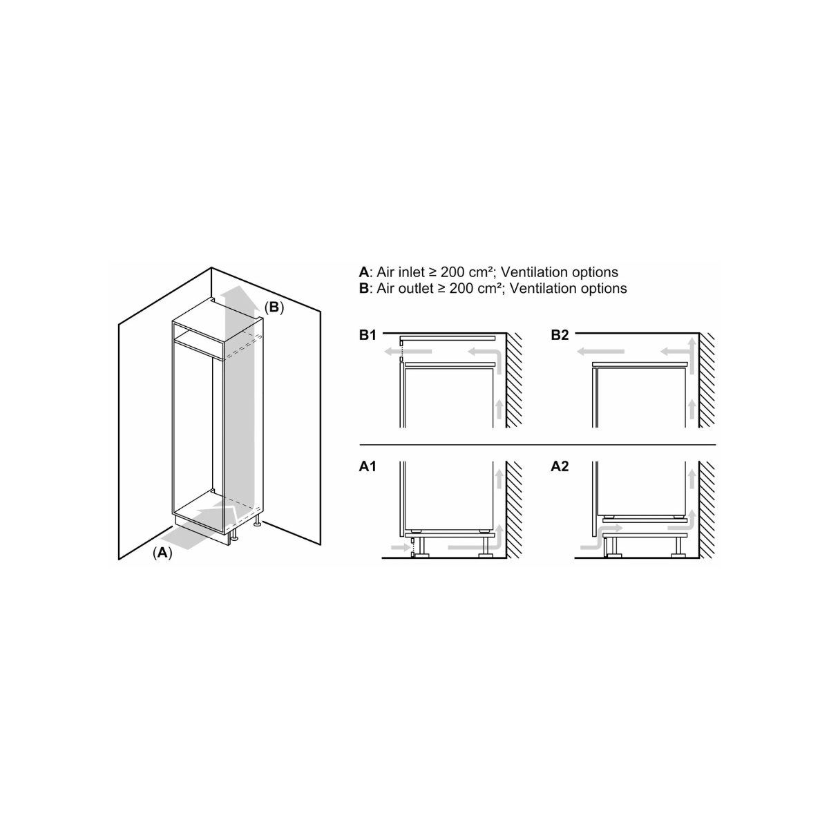 Bosch integrerat kylskåp KIR81VFE0 Serie 4, 177 cm, VitaFresh & SoftClose