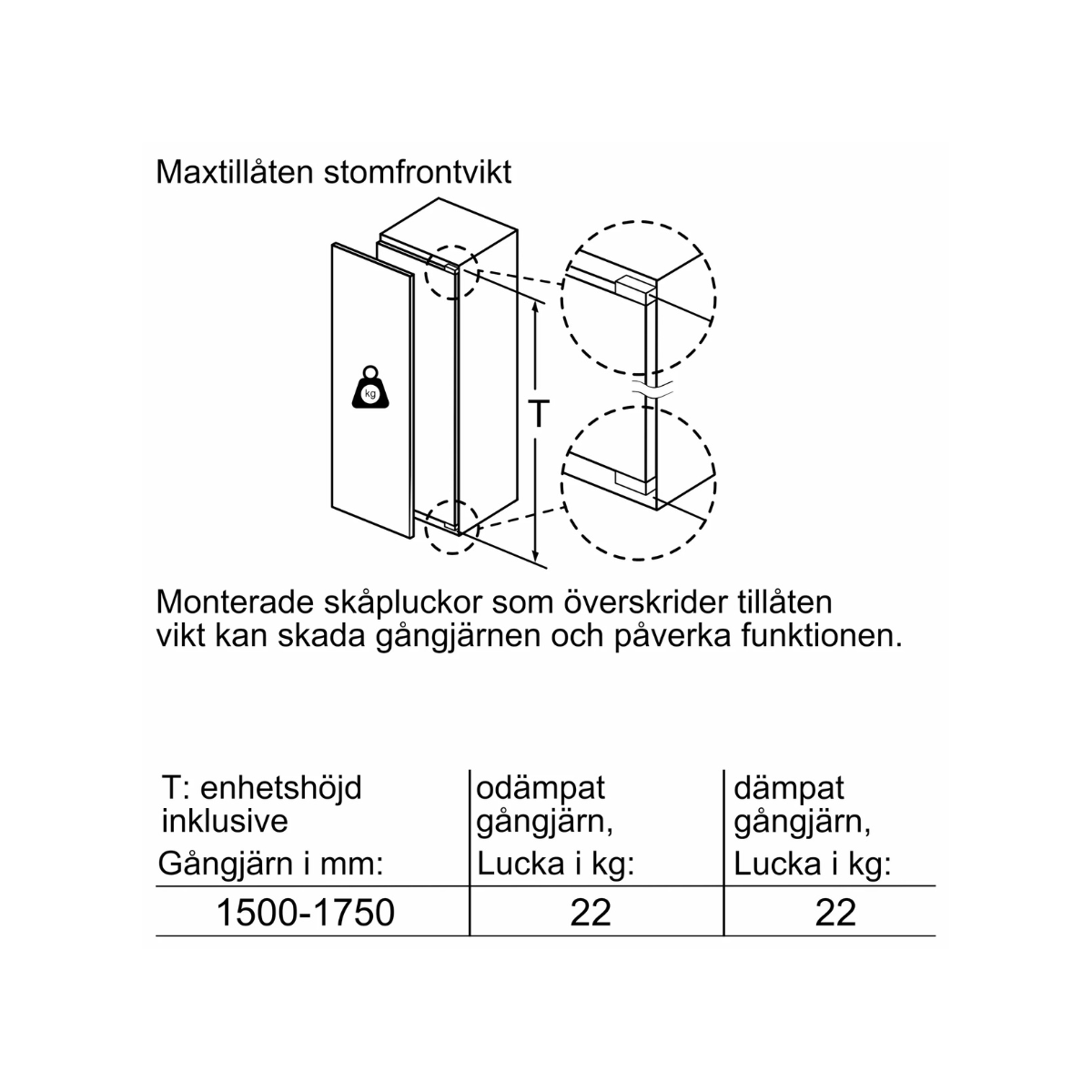 Bosch integrerat frysskåp GIN81VEE0 Serie 4, 177 cm, NoFrost & BigBox