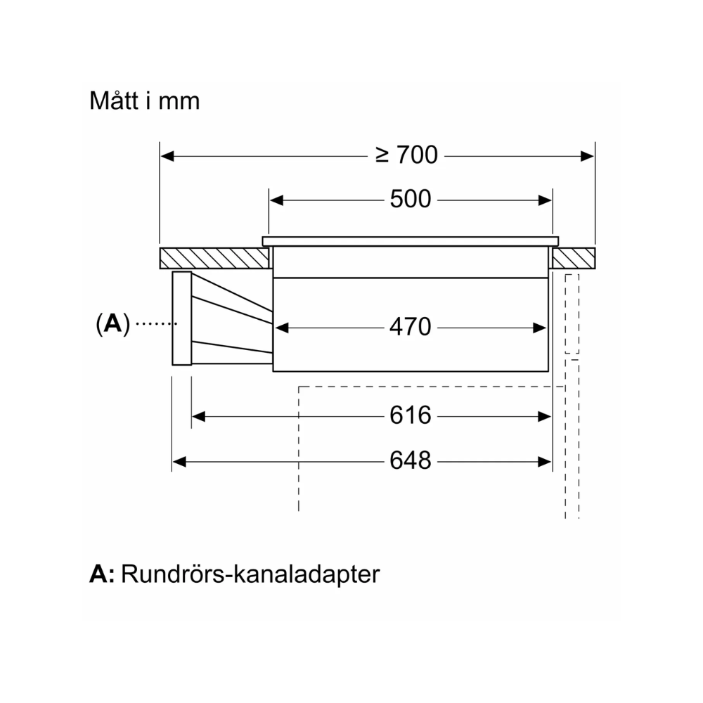 Siemens induktionshäll ED811BS16E iQ300, med combiZone & powerBoost-teknik