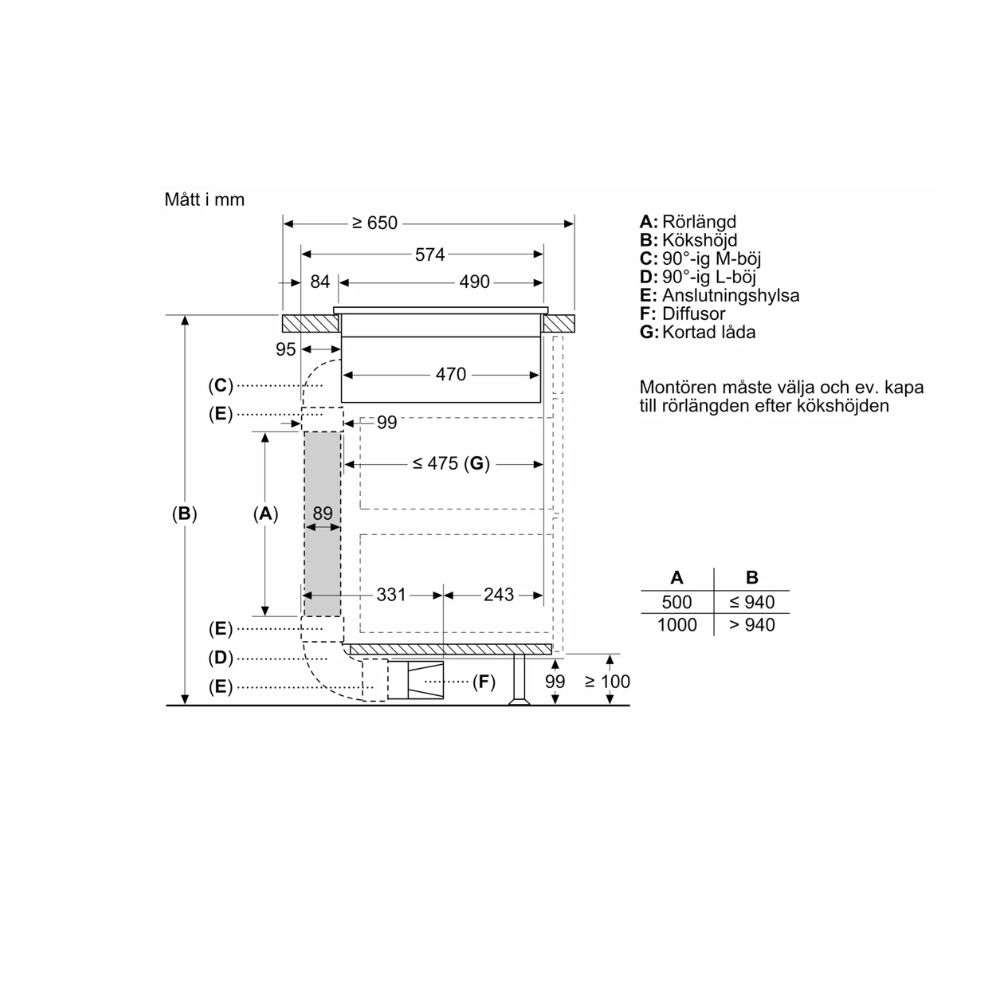 Siemens induktionshäll ED811BS16E iQ300, med combiZone & powerBoost-teknik
