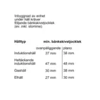 Siemens inbyggnadsugn HB772A1B1 iQ700, med pyrolys, softClose & Home Connect