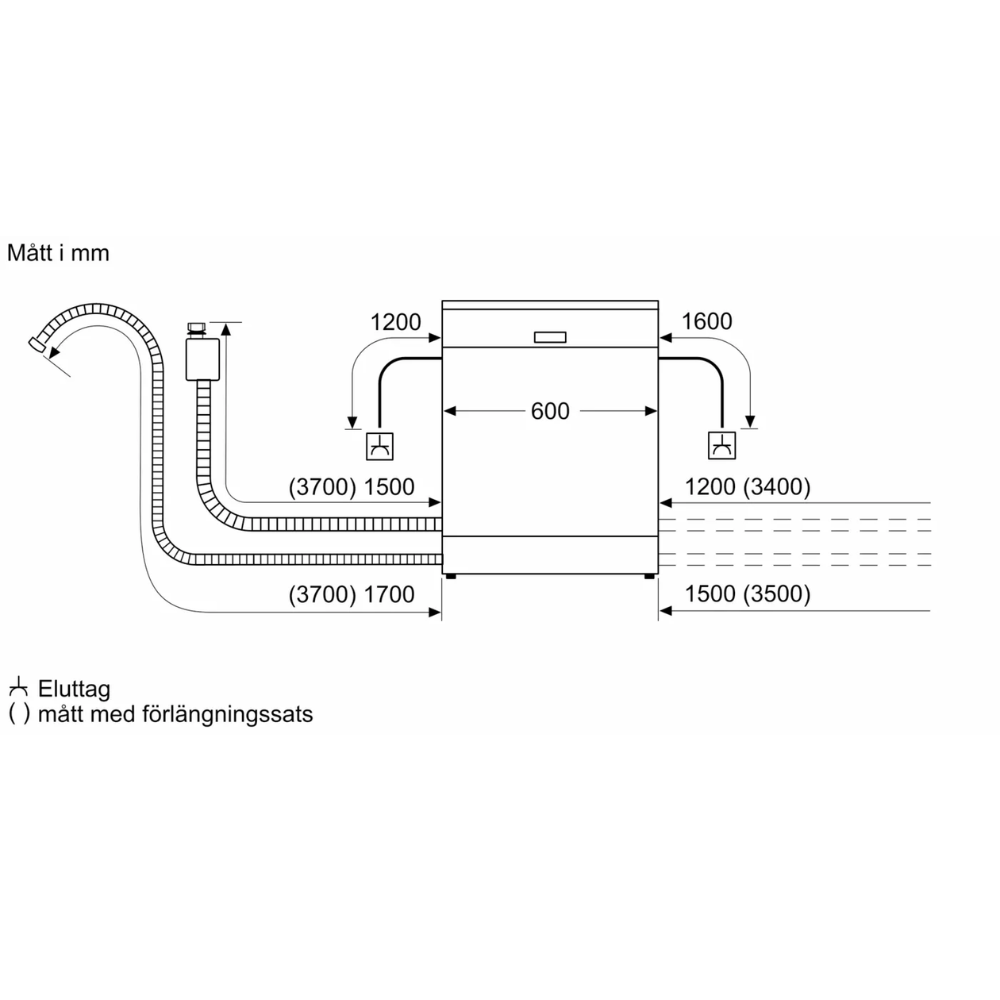 Bosch helintegrerad diskmaskin SBH4HVX00E Serie 4, IKEA Metod-kompatibel med top