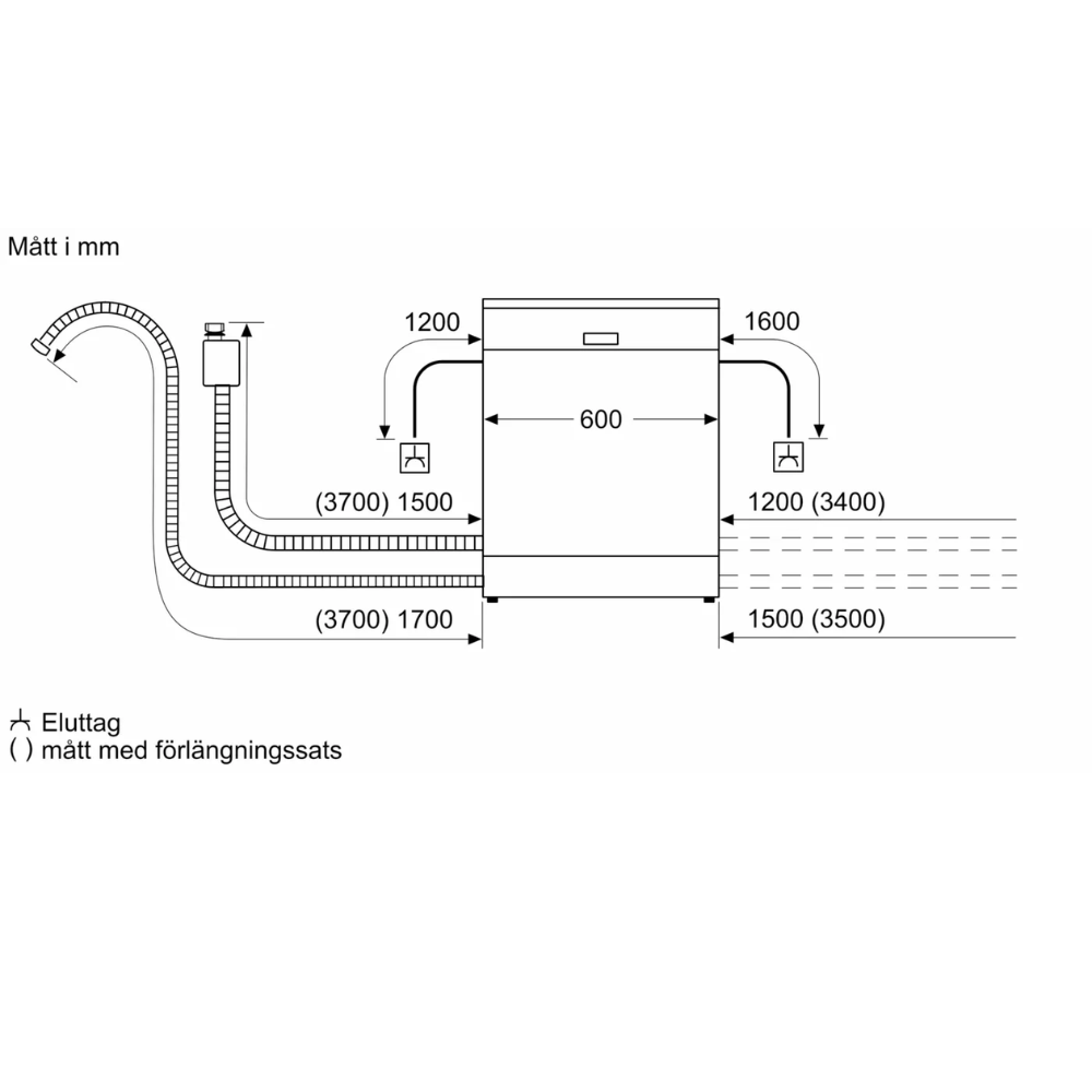 Siemens diskmaskin SX75ZX07CE iQ500, helintegrerad med Zeolith & passar IKEA Met