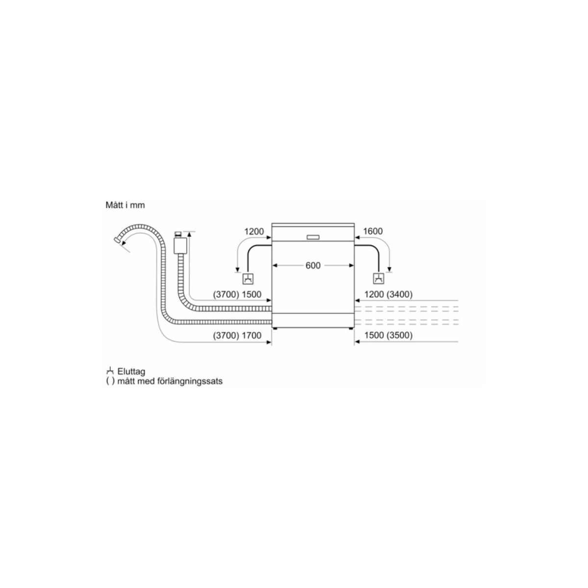 Bosch SMU6ZCW10S Serie 6, Underbyggd diskmaskin, 60 cm, Vit