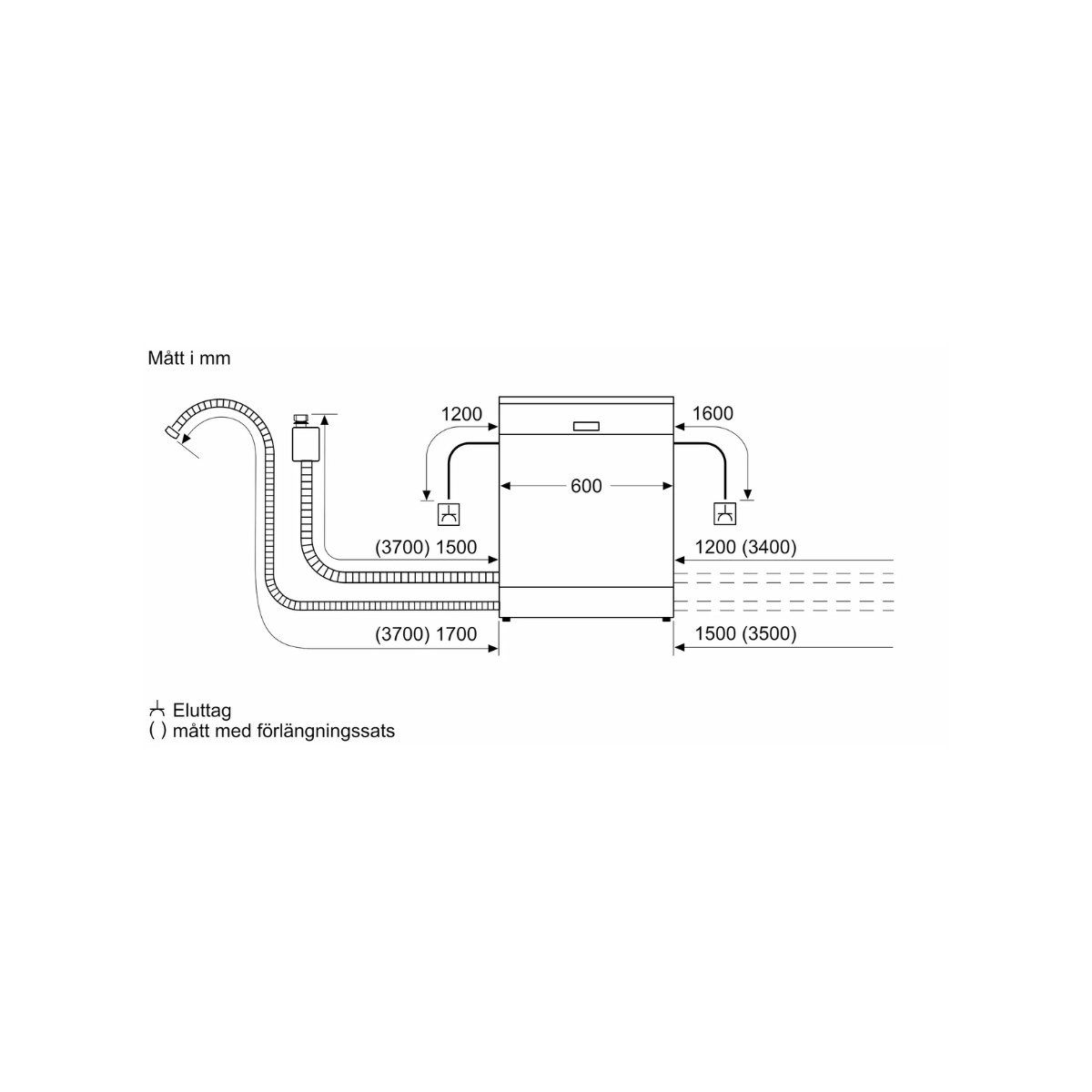 Siemens SX73HX16VE iQ300 integrerad diskmaskin