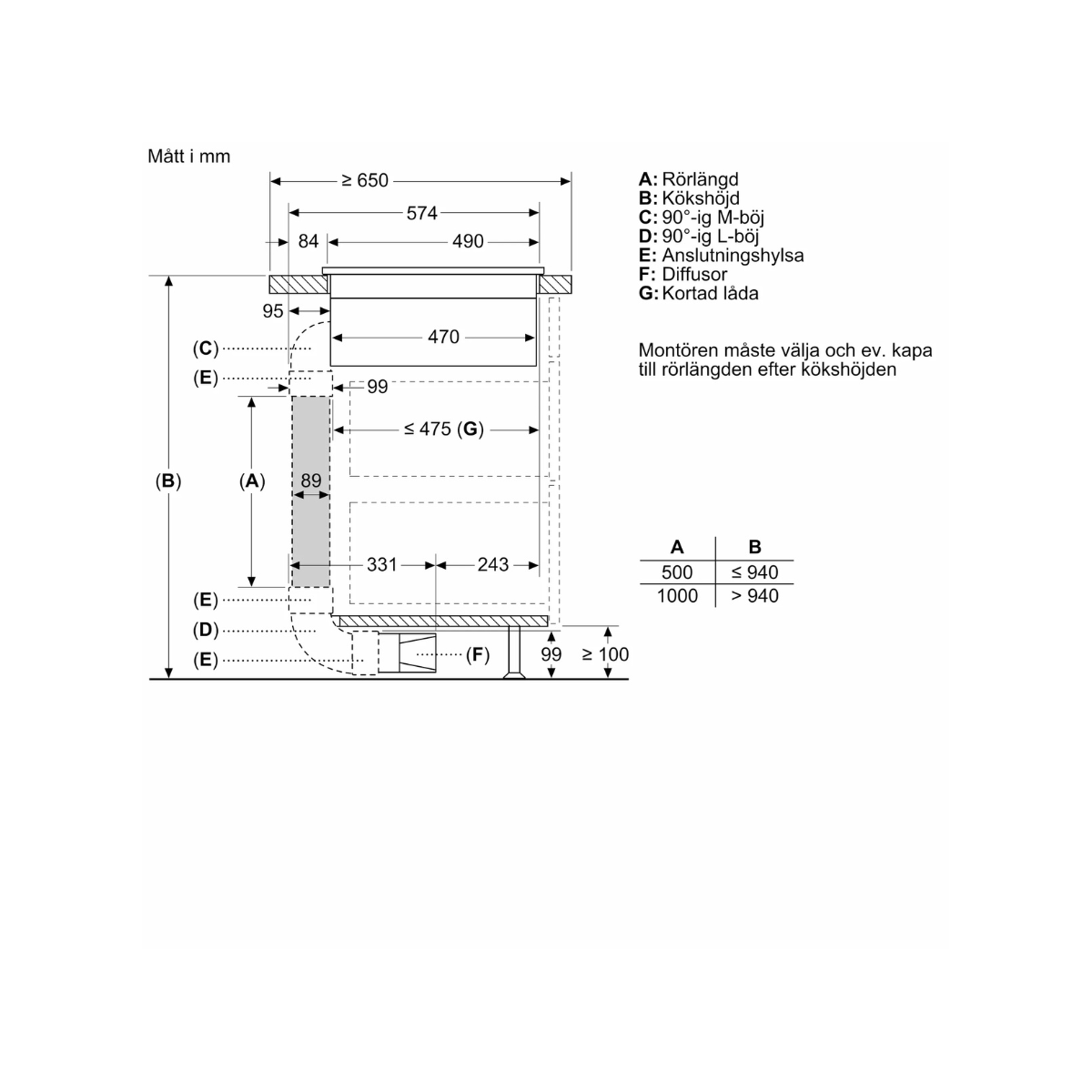Siemens ED611BS16E iQ300, Induktionshäll med inbyggd fläkt