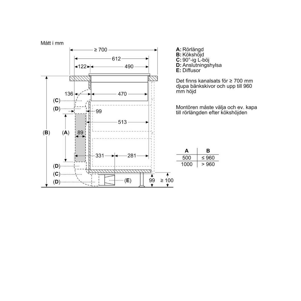 Siemens ED611BS16E iQ300, Induktionshäll med inbyggd fläkt