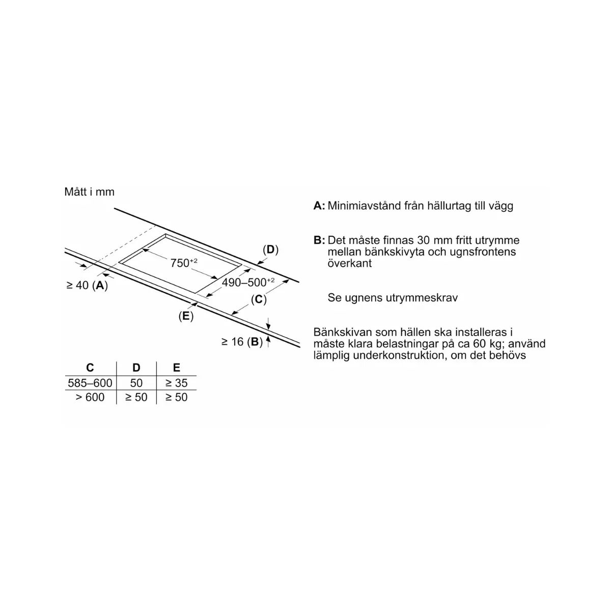 Siemens induktionshäll iQ500 ED851HSB1E