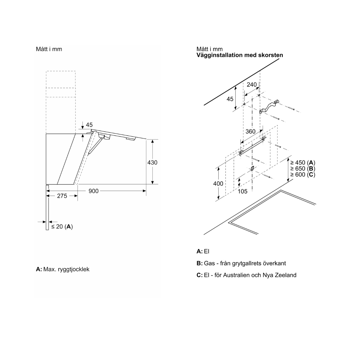 Siemens iQ700 Vägghängd fläkt LC91KLT60