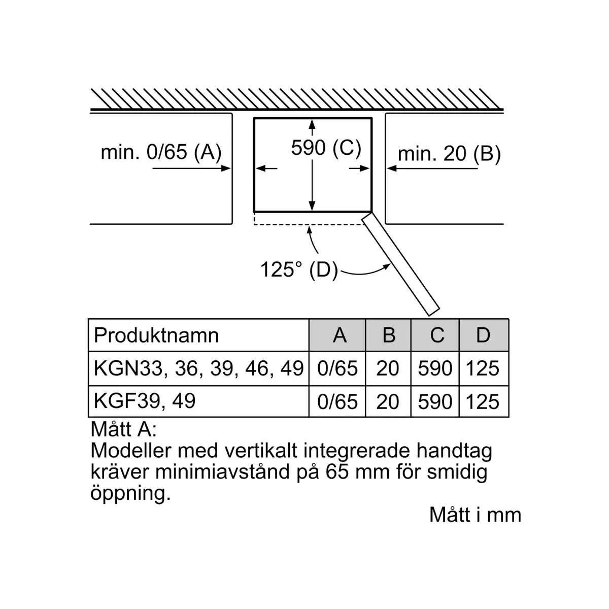 Bosch kyl/frys KGN33NWEB