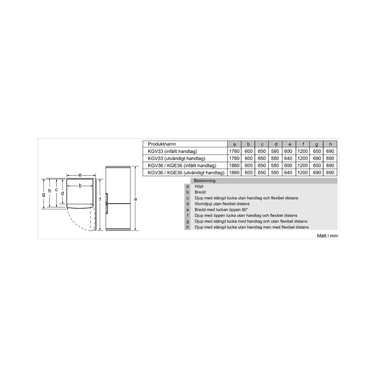 Bosch kombinerad kyl/frys KGV33VWEA