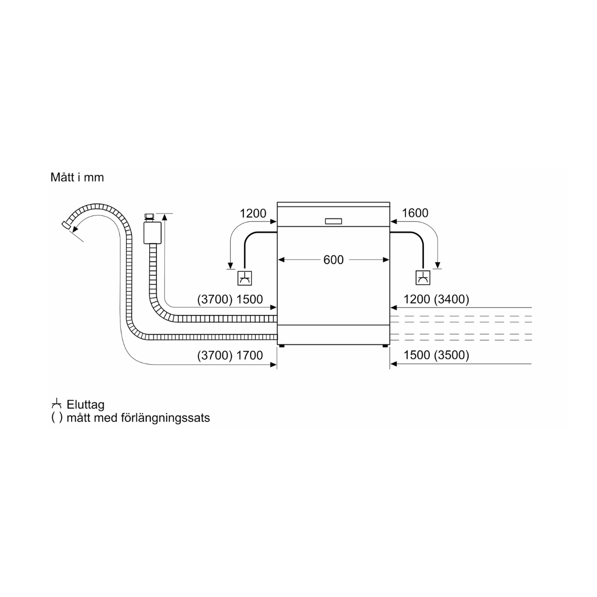 Siemens SN45ZS08CE Underbyggd diskmaskin