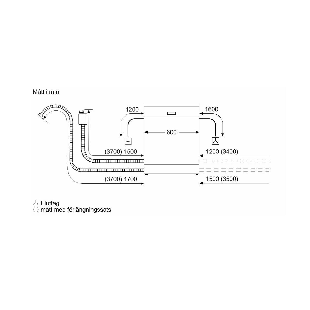 Siemens SN15ZW01CS Underbyggd diskmaskin