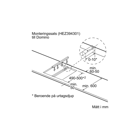 Bosch dominohäll PXX375FB1E