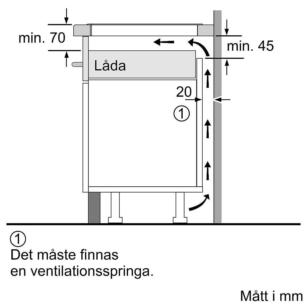 Bosch PXE601DC1E Induktionshäll