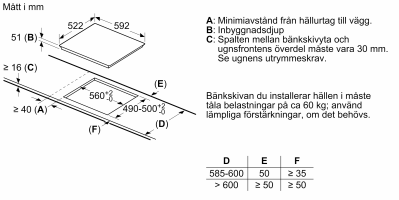 Bosch häll PUE611BB6E