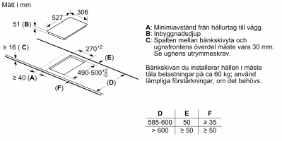 Bosch dominohäll PIB375FB1E