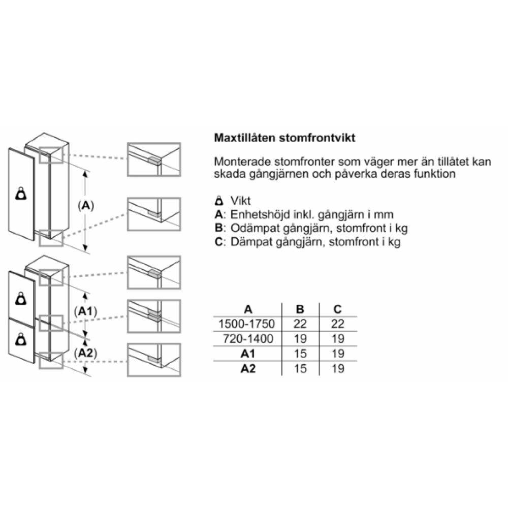 Bosch Kombinerad Kyl/Frys Inbyggd KIS87AFE0, BigBox
