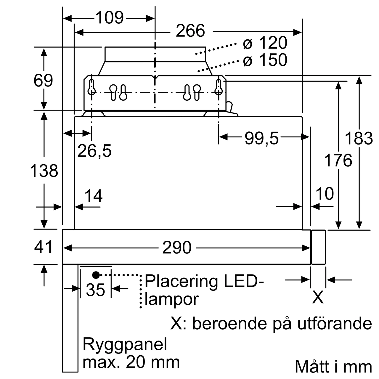 Bosch fläktkåpa DFL064A52