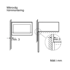 Siemens mikrovågsugn BF525LMW0
